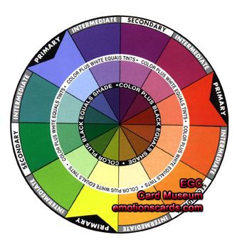 Louis Prang Color Wheel